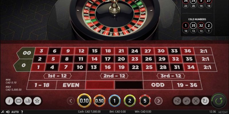 Tận hưởng game roulette ở ku casino