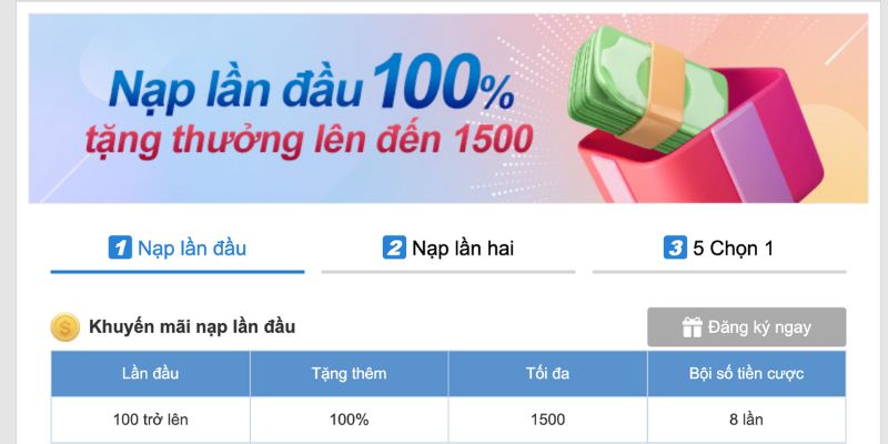 Ưu điểm giúp trang web luôn có nhiều người tham gia mỗi ngày